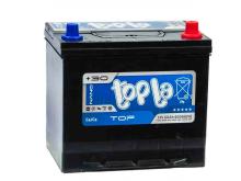 Аккумуляторы TOPLA в Череповце
