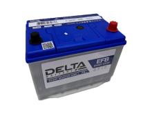 Аккумуляторы DELTA в Череповце